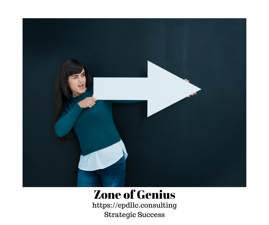 What’s Your Zone of Genius?